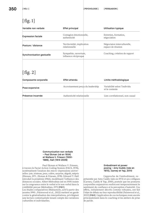 Psychologie & Persuasion – Image 3