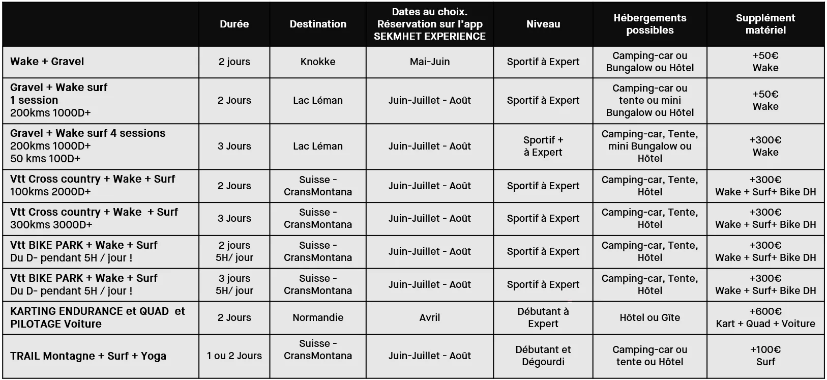 sekhmet experience programme 2026 1