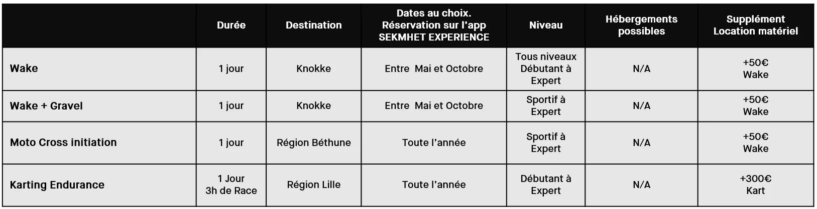 sekhmet experience programme 2026 2